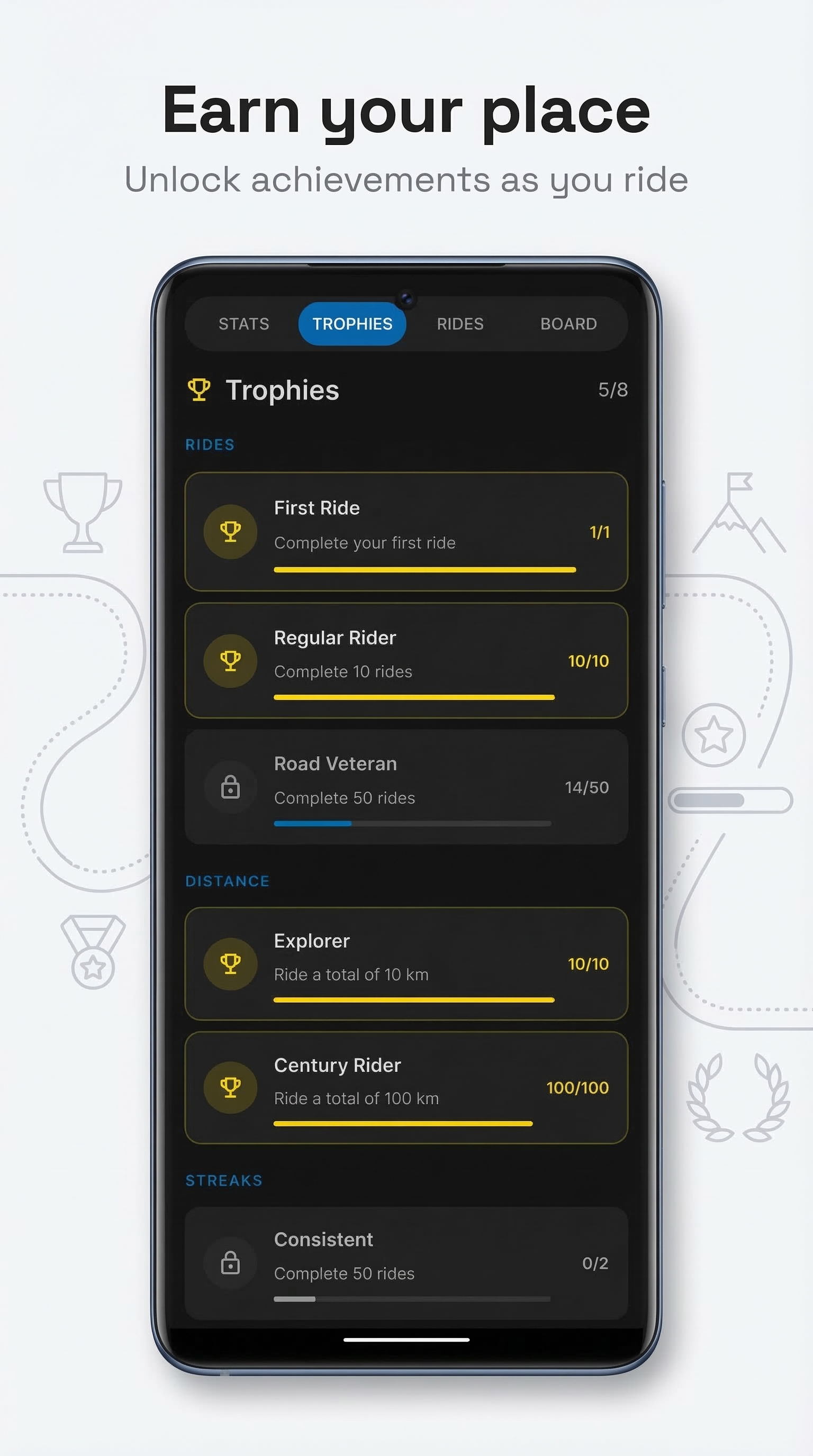 Trophies